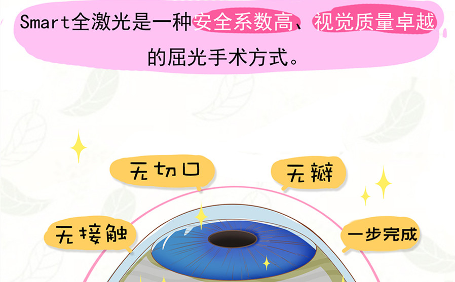 焦作近视手术怎么选?全激光“大咖”助你视力清晰