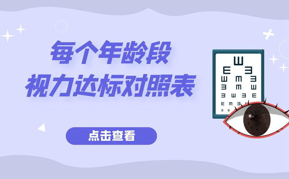 每个年龄阶段视力达标对照表