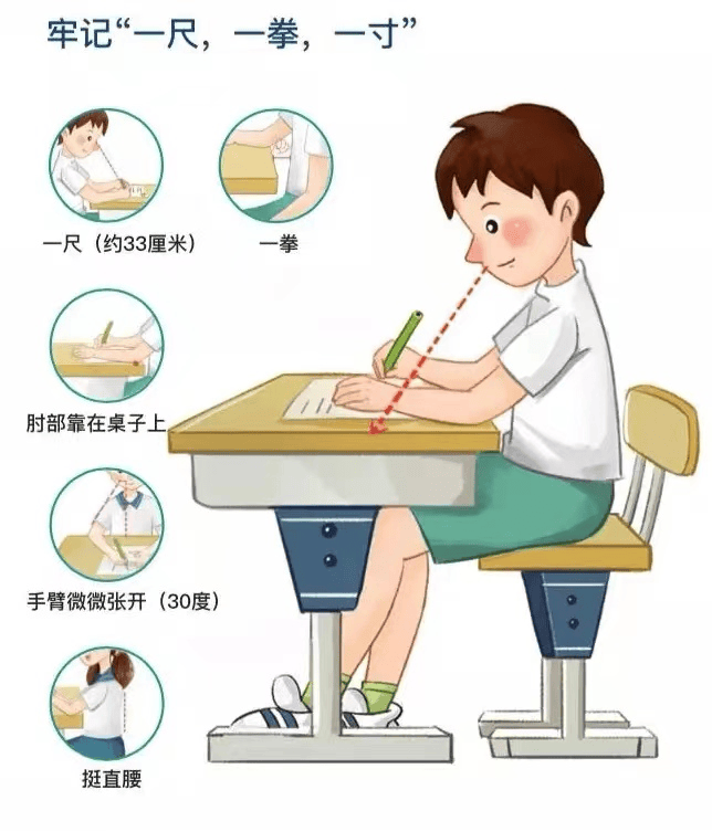 孩子暑期度数狂飙？6招紧急刹车！